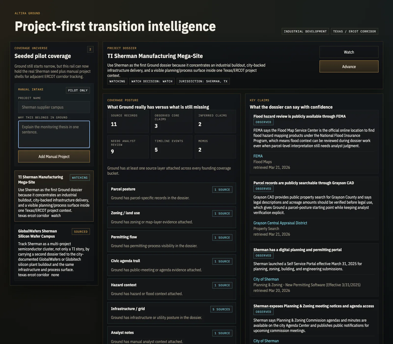Ground project dossier with source coverage, key claims, blockers, and watch-or-advance decision controls.
