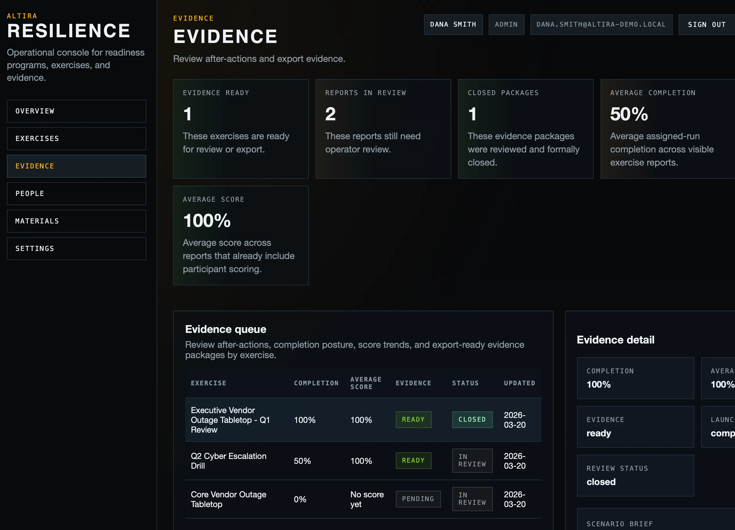 Resilience evidence workspace with exercise completion, review status, and closed evidence packages.