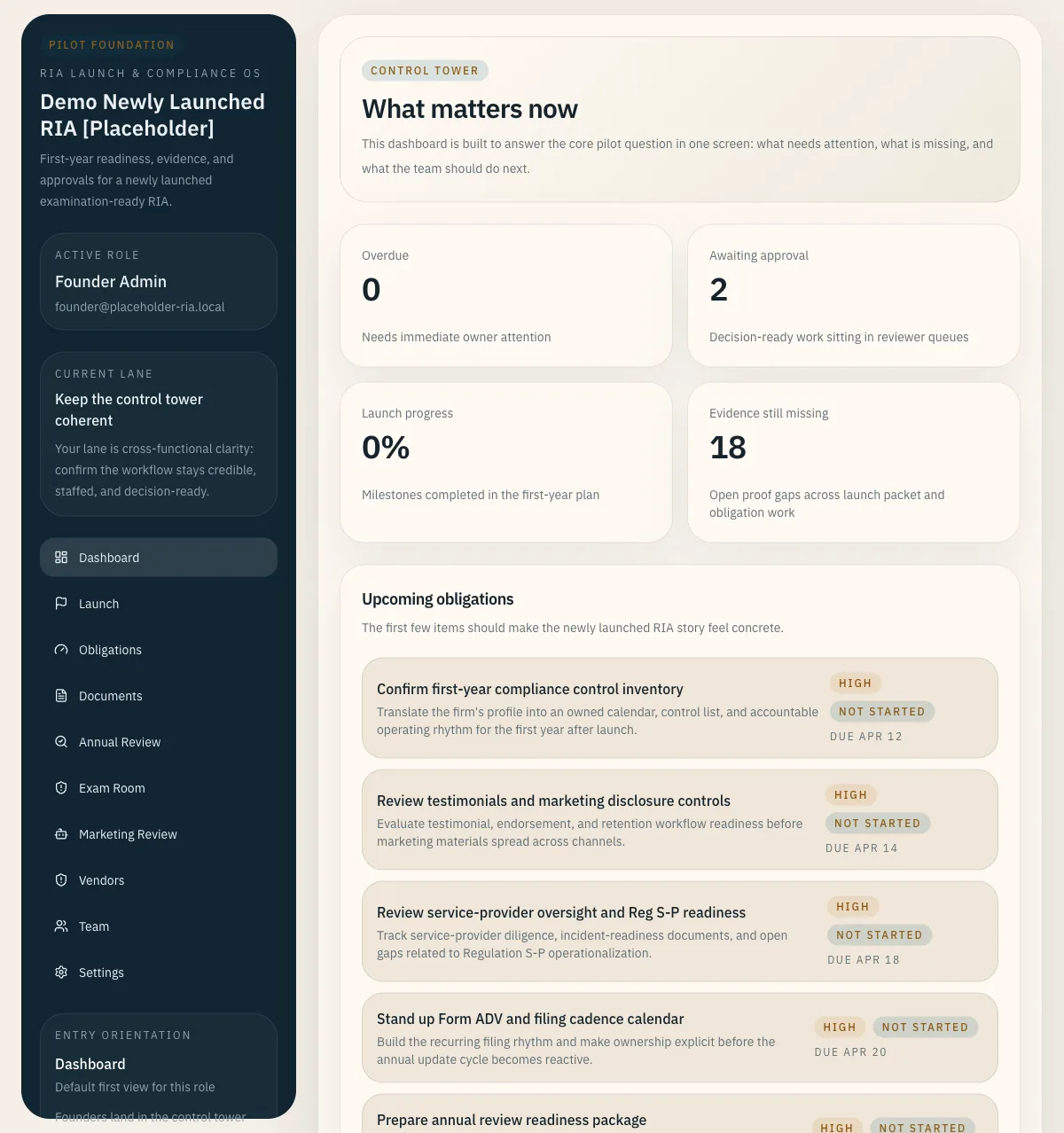 Trace pilot control tower with upcoming obligations, approval counts, and evidence gaps for a placeholder RIA.